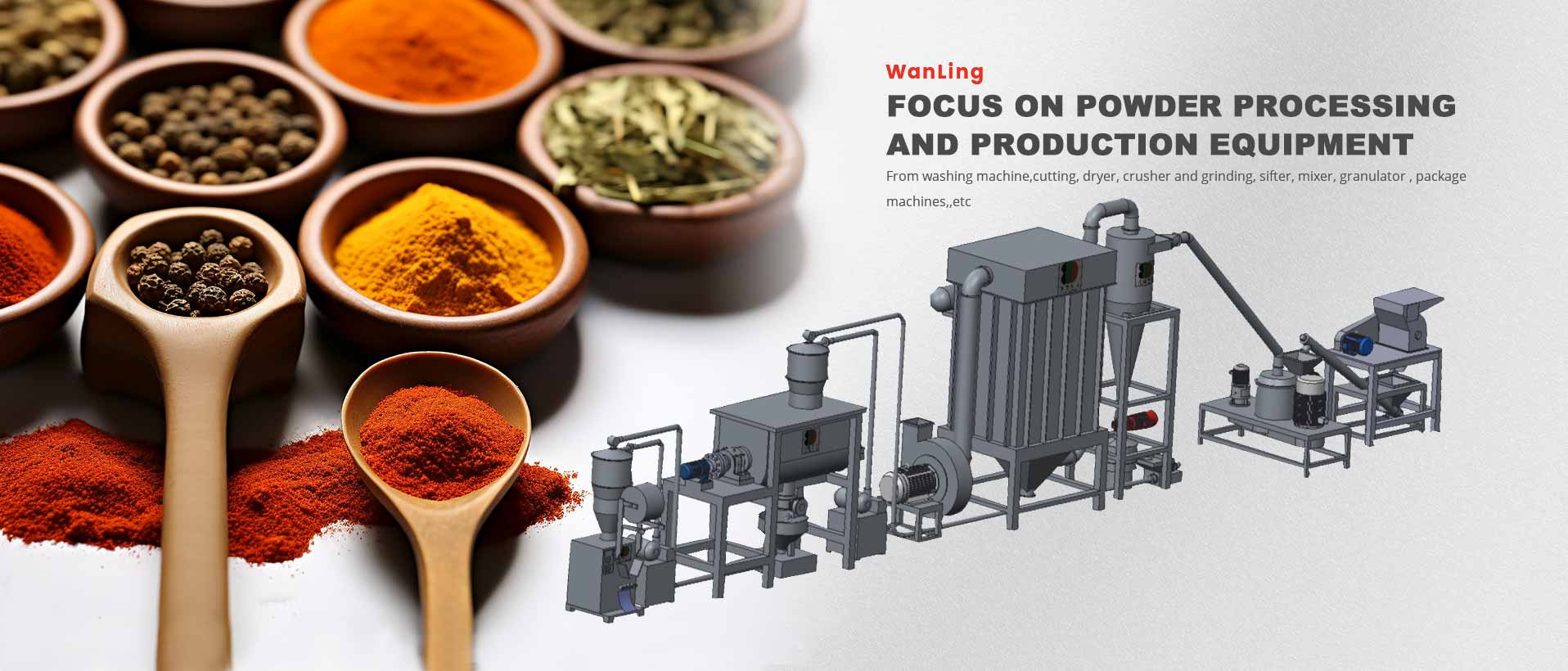 Jiangyin Wanling International Trading Co. ، Ltd.